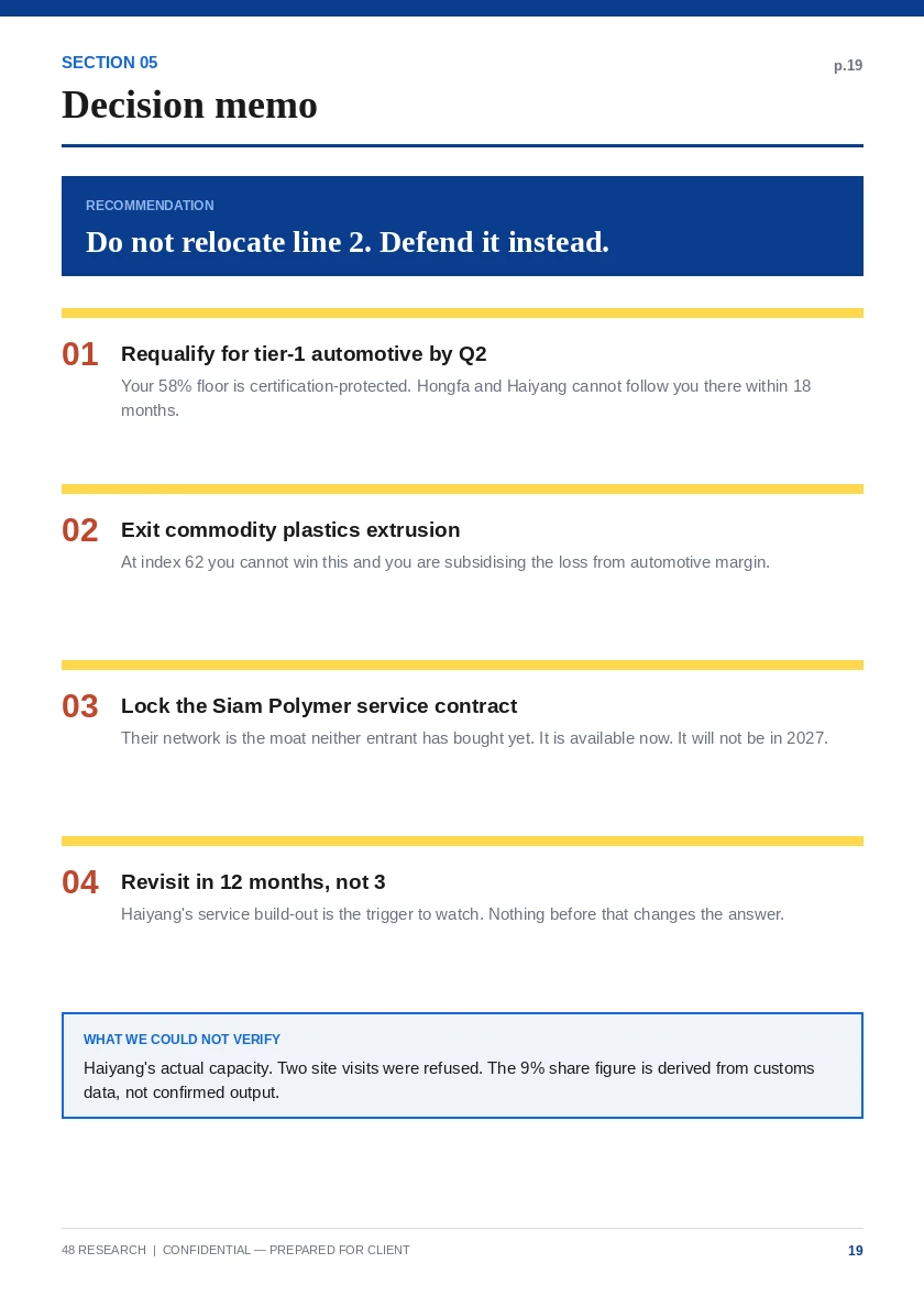 Decision memo page